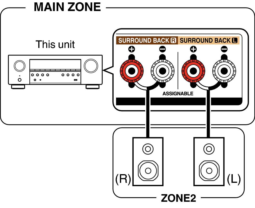 Pict ZONE Audio1 S76E3